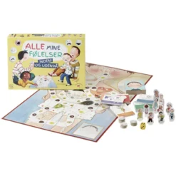 All meine Gefühle - Innen und außen