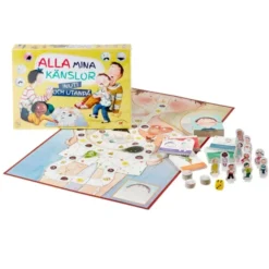 All meine Gefühle - Innen und außen