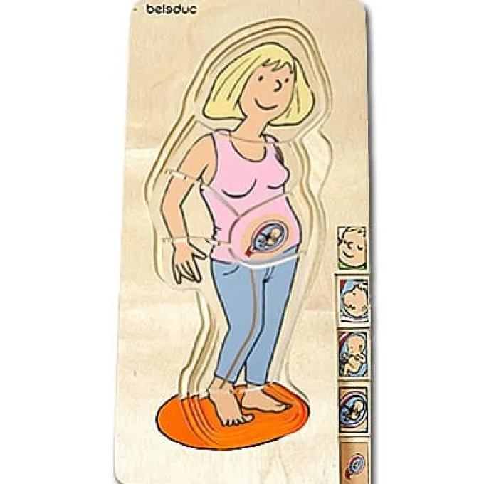 Anatomie - Mutter