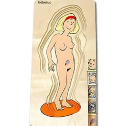 Anatomie - Mutter