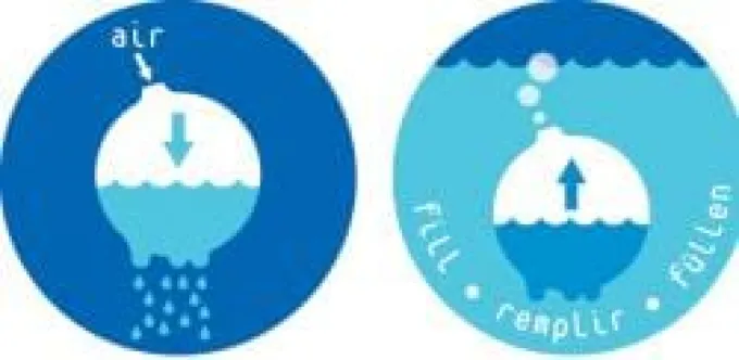 Badespaß - Regenball