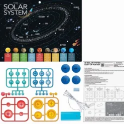 Bausatz - 3D Sonnensystem Poster m. Licht