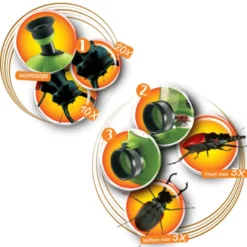 Becherlupe Buggy