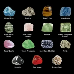 Edelsteine & Minerale Starterset