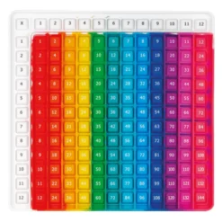 Fidget Pop It – Einmaleins-Tabelle