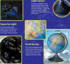 Globus 2-in-1