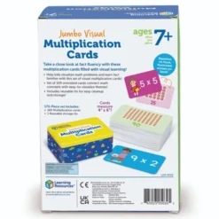 Lernkarten – Multiplikation üben