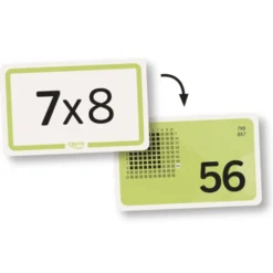 Lernkarten - Multiplikation, 110 Stk.