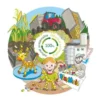 PlayMais Eduline - Große Box