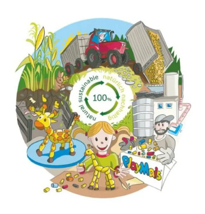 PlayMais Eduline - Mosaik
