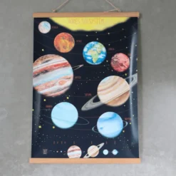 Poster 50 x 70 cm - Unser Sonnensystem