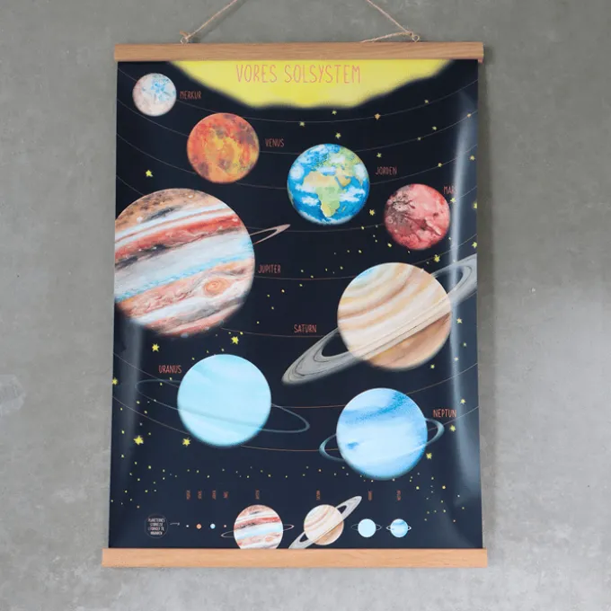Poster 50 x 70 cm - Unser Sonnensystem