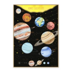 Poster 50 x 70 cm - Unser Sonnensystem