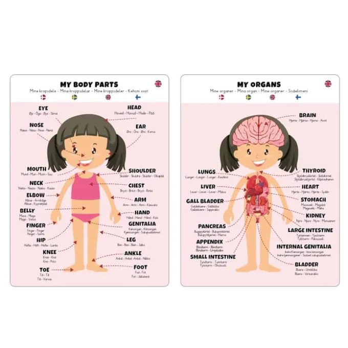 Puzzle Boden - 36 Teile - Mädchen