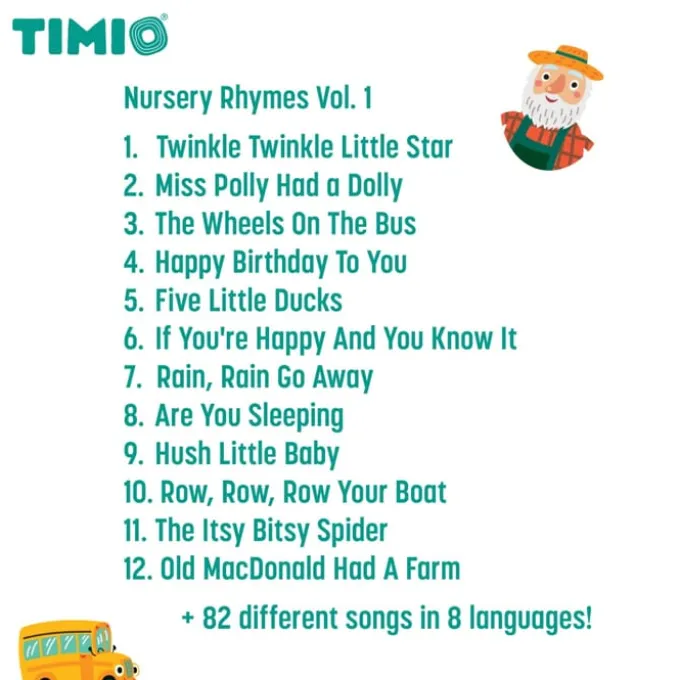 TIMIO Zubehör - Disc Set 1
