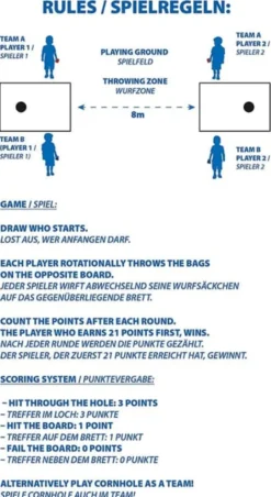 Wurfspiel mit Bohnensäckchen - Cornhole